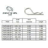 Hitch Pin Clip R Zinc Plated | Fast-n-rs , LLC Texas
